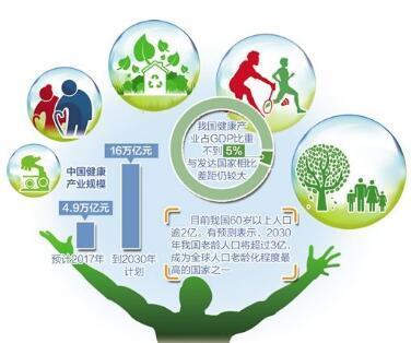 洛桑旺堆先生 引領西藏健康產(chǎn)業(yè)高速發(fā)展的先鋒